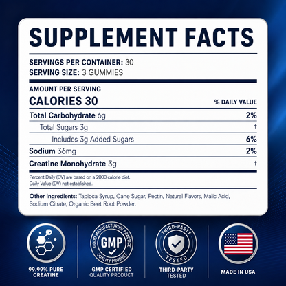 OMNI Creatine Gummy